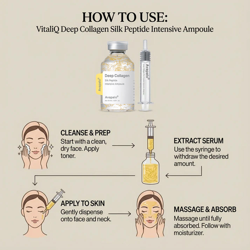 Avapalo® Silk Peptide Botox Serum