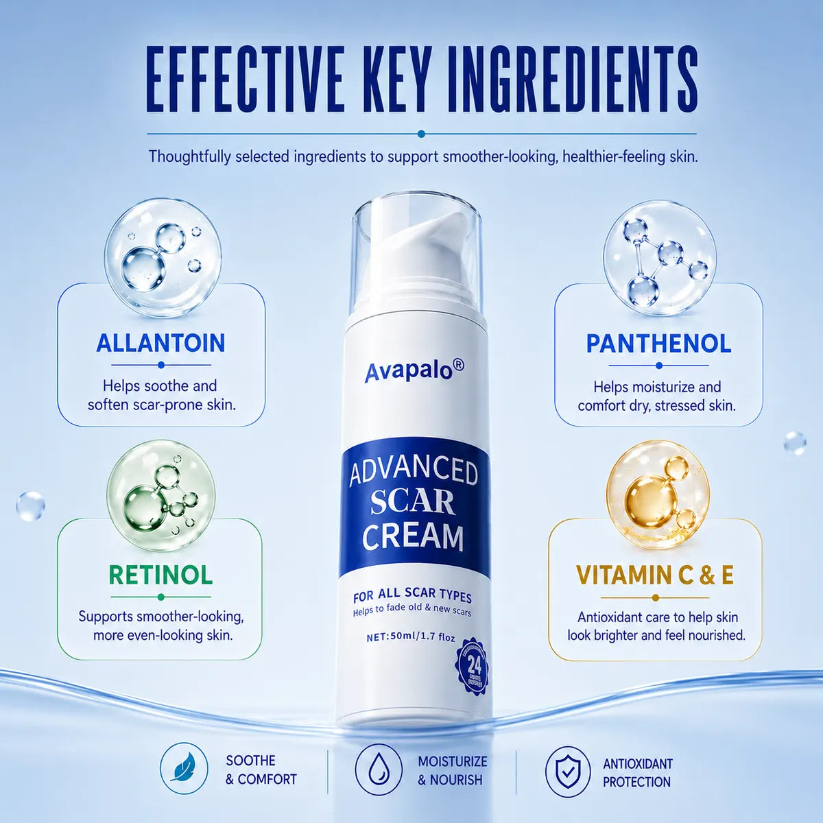 🌸Avapalo® Advanced Silicone Scar Gel – Professional Scar Removal Cream for Surgical Scars, Keloids, Stretch Marks, C-Section & Old or New Scars Repair Treatment (Copy)