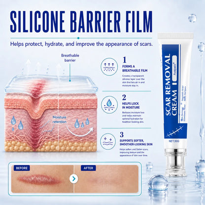🌸Avapalo® Advanced Silicone Scar Gel – Professional Scar Repair Gel for Surgical Scars, Keloids, Stretch Marks, C-Section & Old or New Scars Treatment