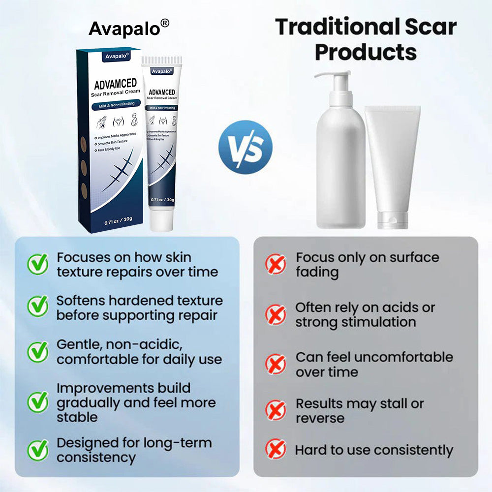 Avapalo® Advanced Scar Removal Cream — Say Goodbye to Stubborn Scars & Uneven Texture in 4 Weeks