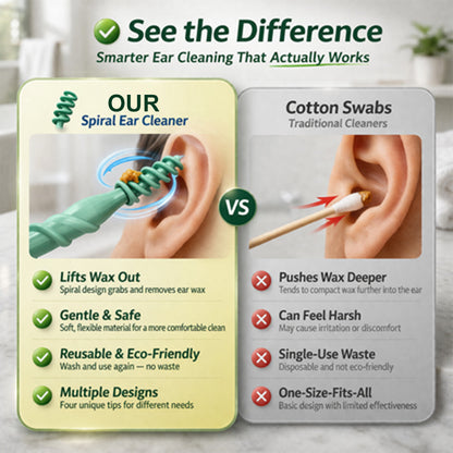 Avapalo® WaxOut  Ear Cleaning Tool