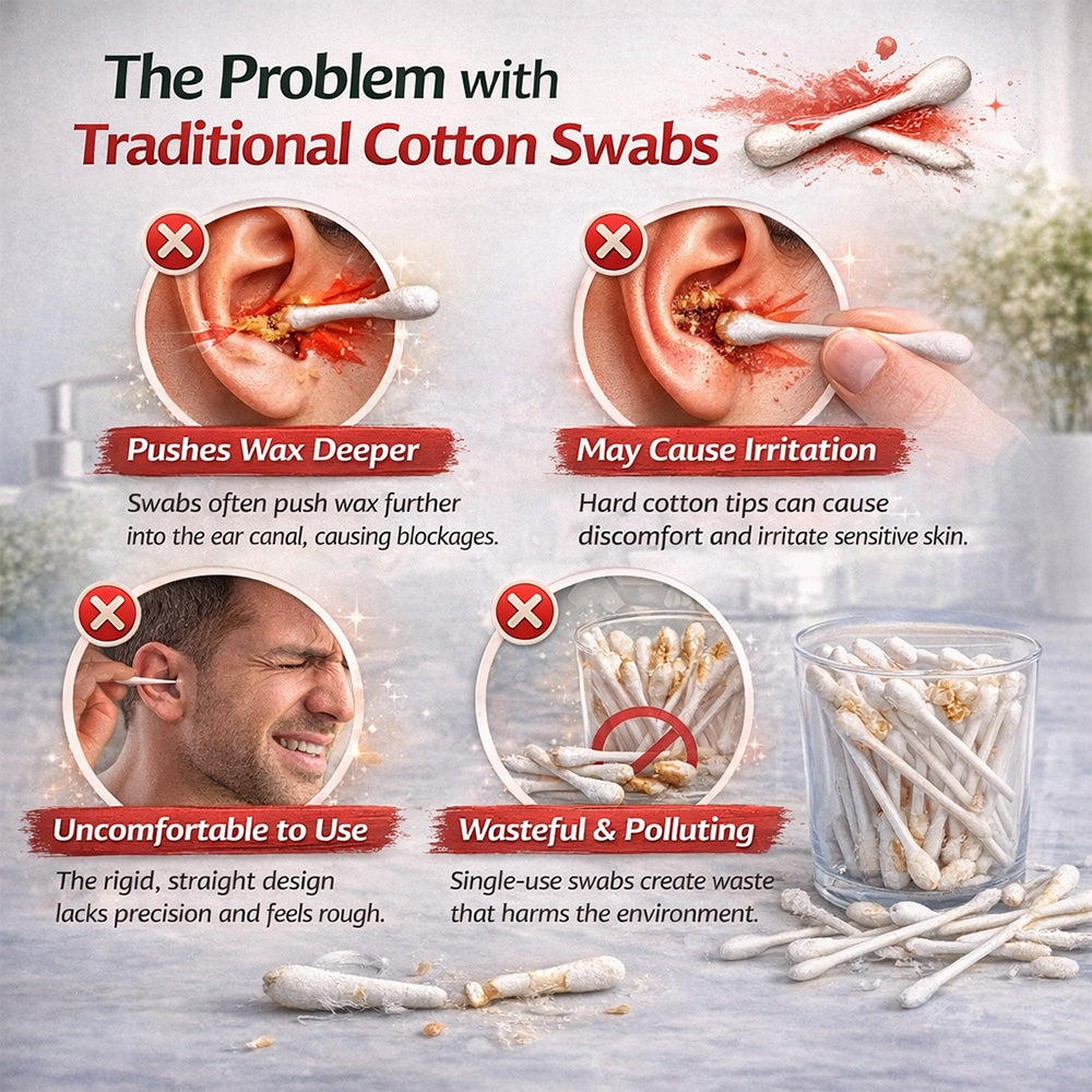 Avapalo® WaxOut  Ear Cleaning Tool
