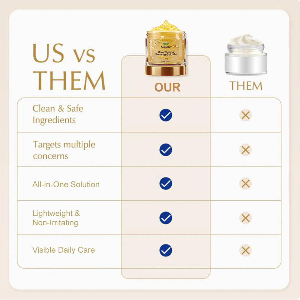 🐝Avapalo® Tightening Burn Gold Massage Cream