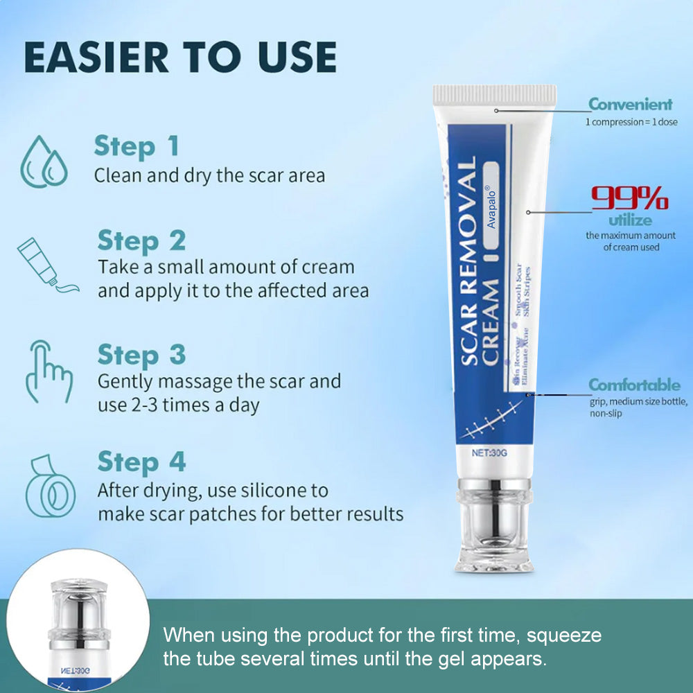 Avapalo® Advanced Silicone Scar Gel – Professional Scar Repair Gel for Surgical Scars, Keloids, Stretch Marks, C-Section & Old or New Scars Treatment