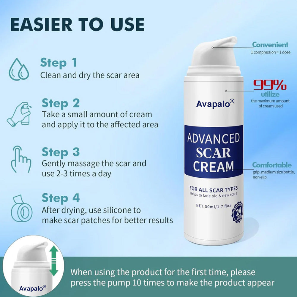 Avapalo® Advanced Silicone Scar Gel – Professional Scar Removal Cream for Surgical Scars, Keloids, Stretch Marks, C-Section & Old or New Scars Repair Treatment