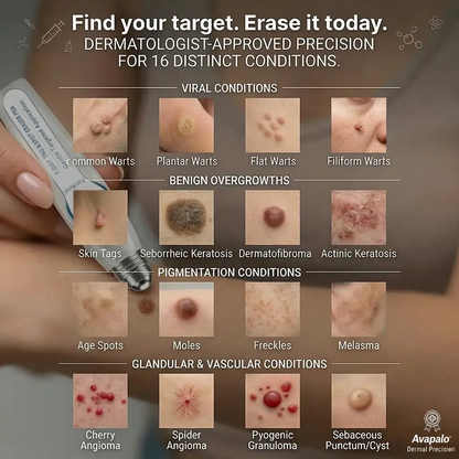 𝟕-𝐃𝒂𝘆 𝐒𝗸𝐢𝐧 𝐓𝒂𝗴 & 𝐒𝐩𝙤𝐭 𝐄𝐫𝒂𝐬𝙚𝐫 Painless & Scar-Free Advanced Imperfection Removal Rollerball Pen