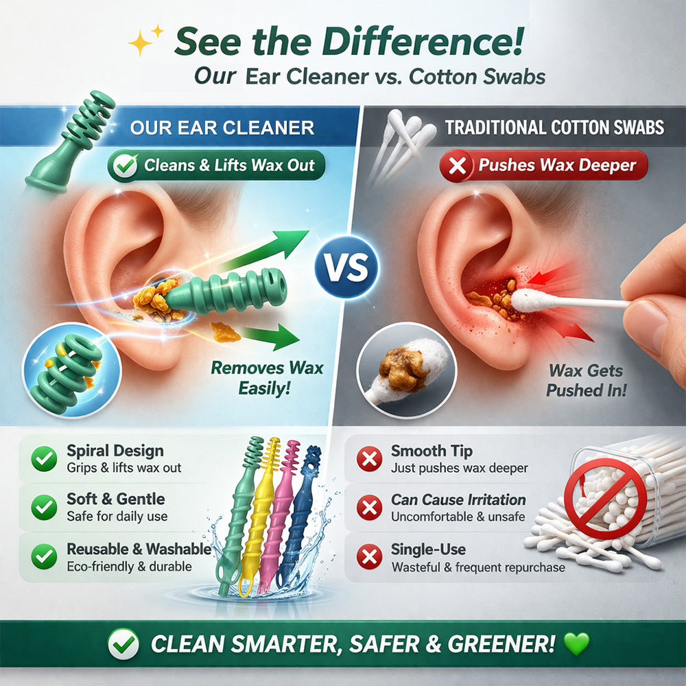 Avapalo® WaxOut  Ear Cleaning Tool