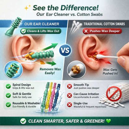Avapalo® WaxOut  Ear Cleaning Tool