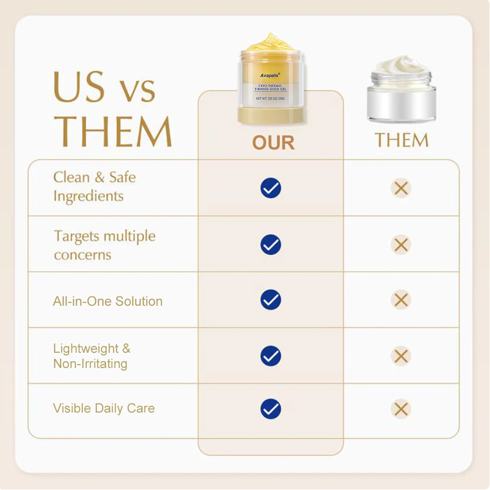 Avapalo® Tightening Burn Gold Massage Cream
